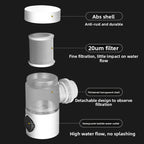 360� Rotating Faucet Splash Guard with Water Filter